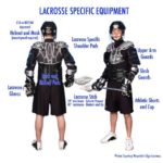 Box Lacrosse Equipment